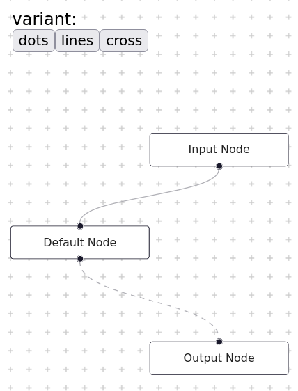 concepts -> plugin components -> background