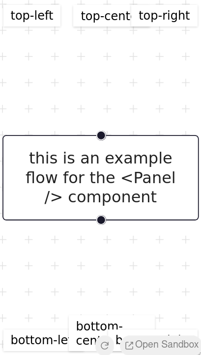 concepts -> plugin components -> panel