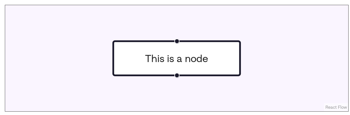 node in react flow
