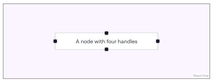 handles in react flow