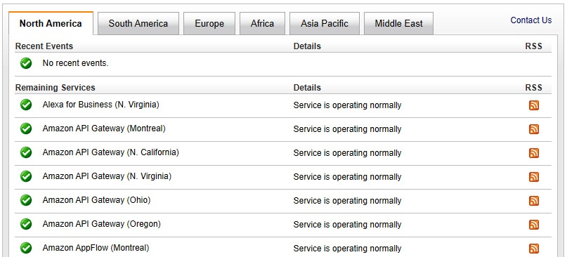 Figure 2.7 AWS Service Health Dashboard