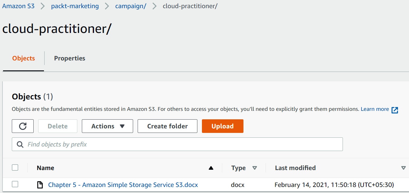 Figure 5.1 - Amazon S3 prefixes and delimiter example